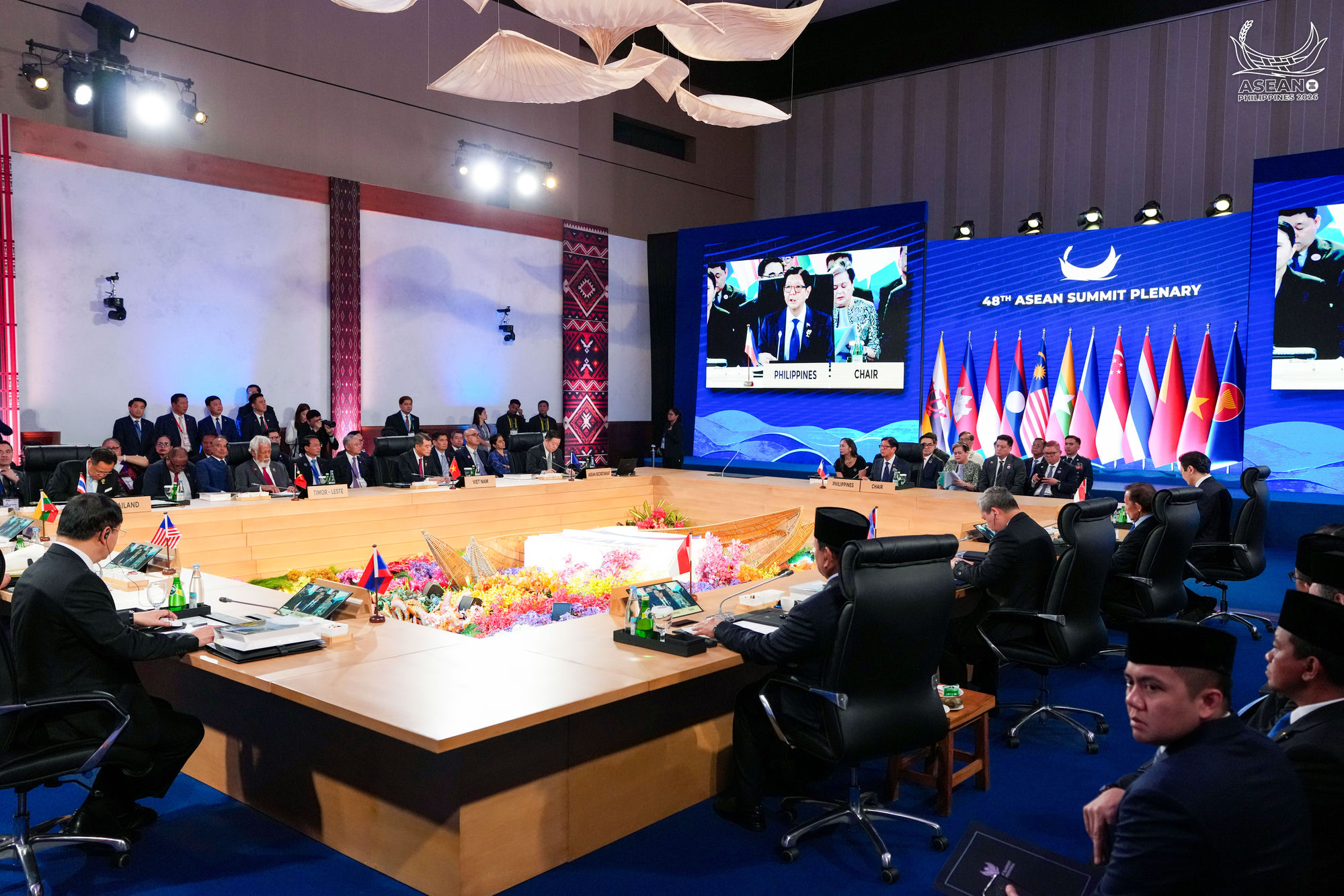 48th ASEAN Summit Plenary